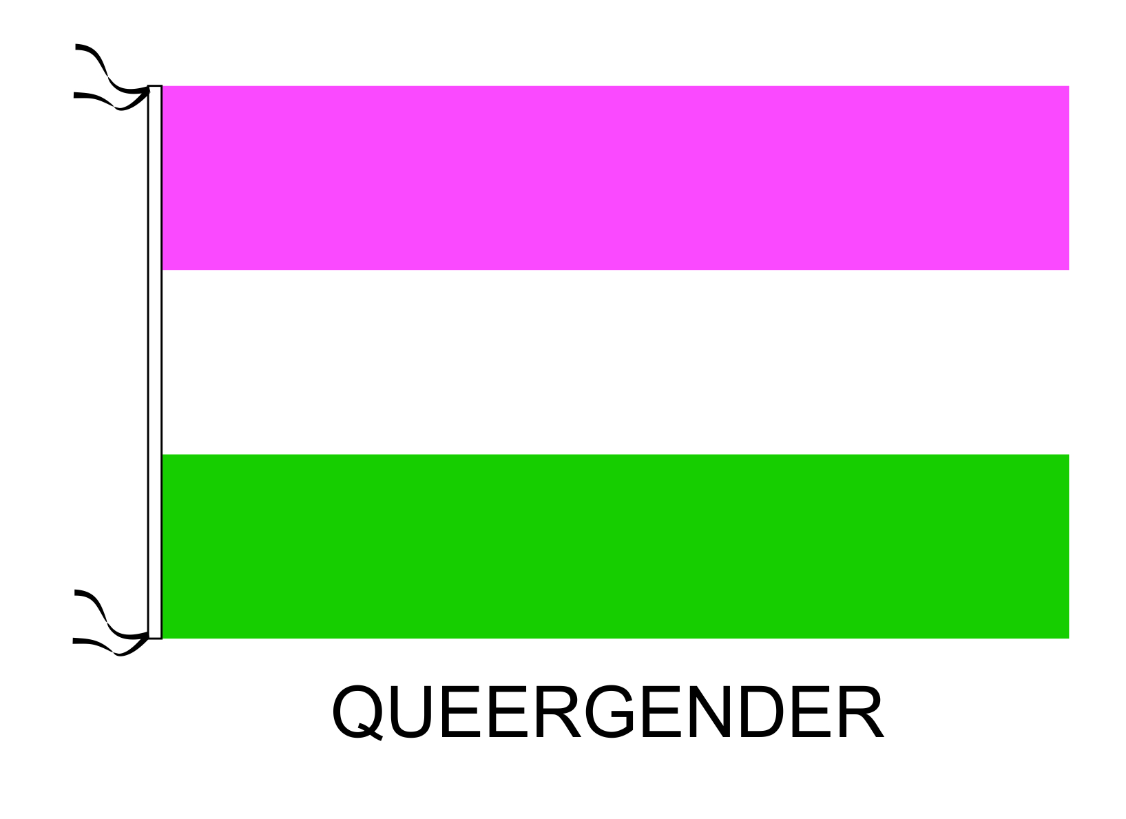 QueerGender medida 150 x 90 cm   art:10772